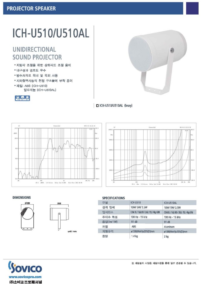 DATASHEET_ICH-U510.jpg