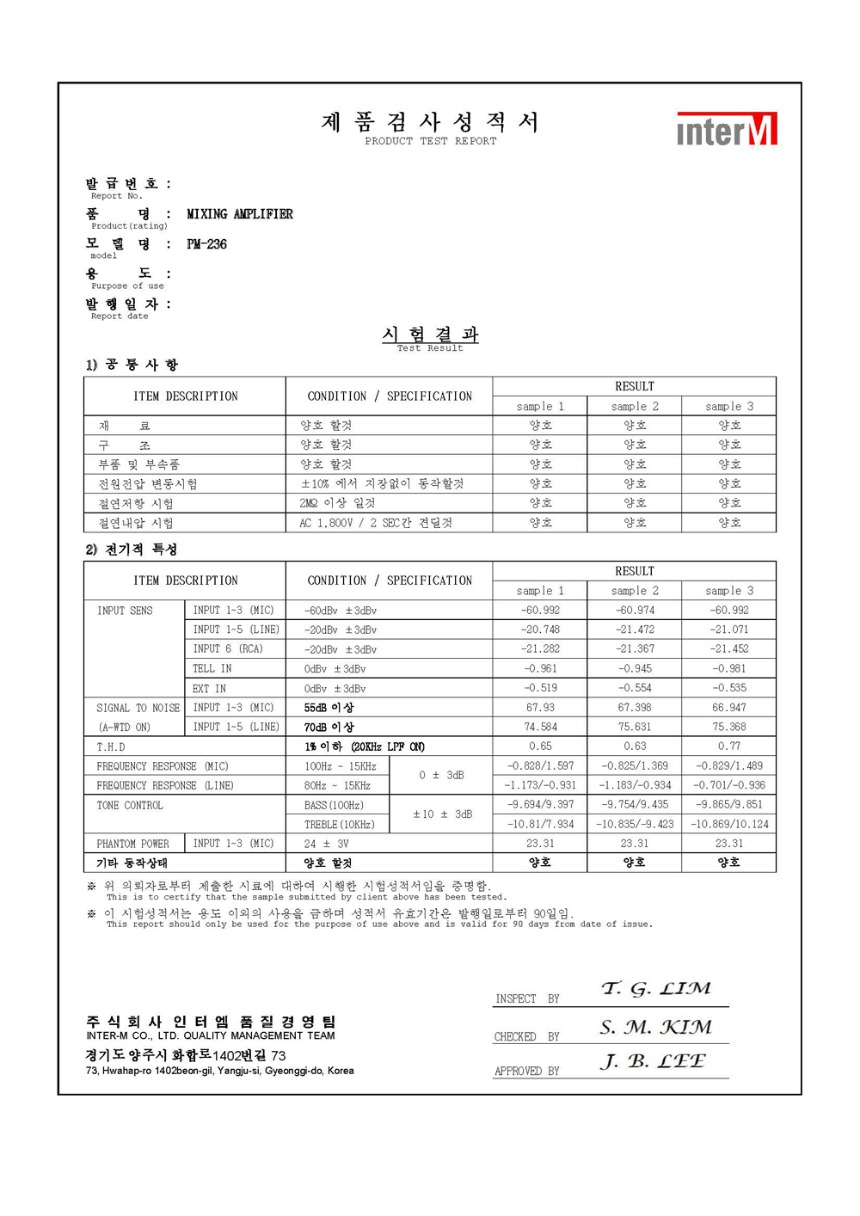 PM-236_Test_Report.jpg