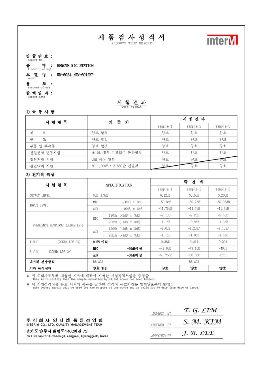 RM-6024_RM-6012KP_Test_Report.jpg